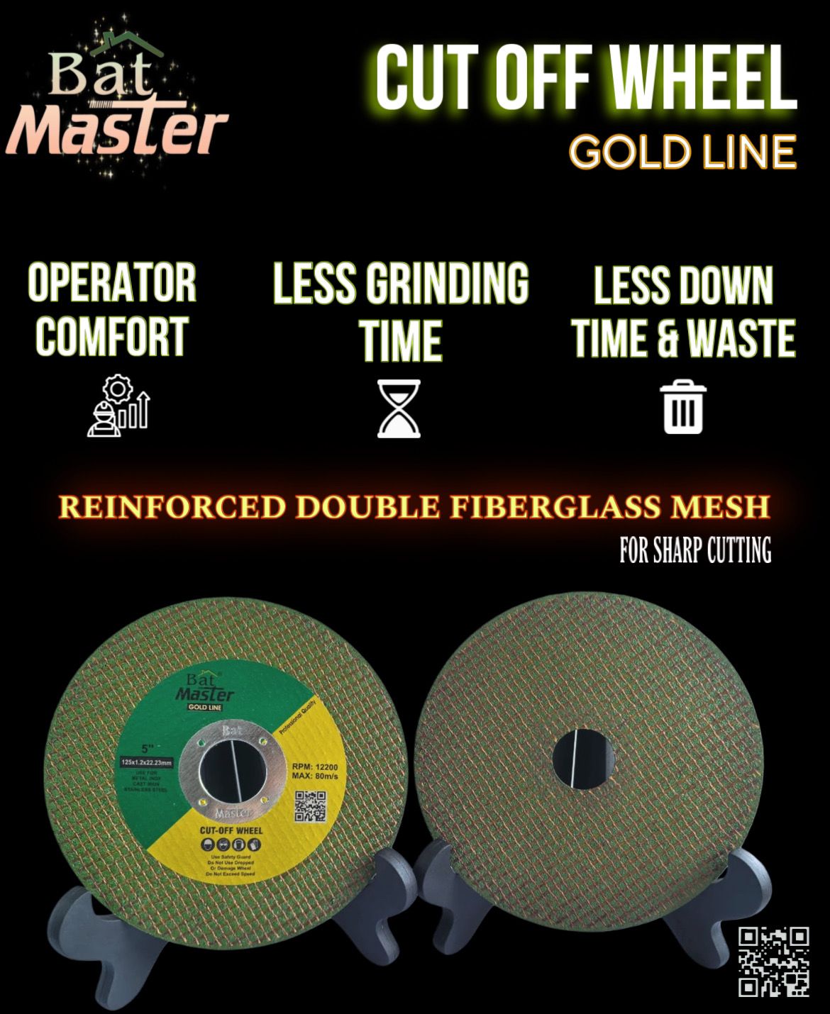 Reinforced Double Fiberglass Mesh
